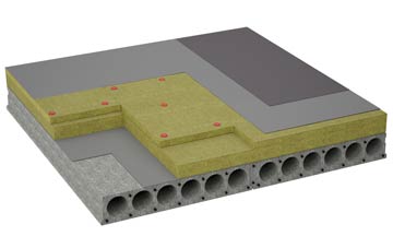 considerations of Embo flat roofing insulation